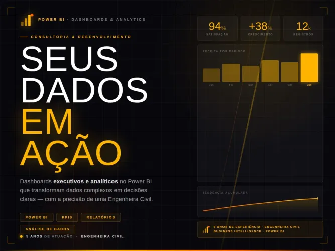 Criação de Dashboards e Relatórios no Power BI