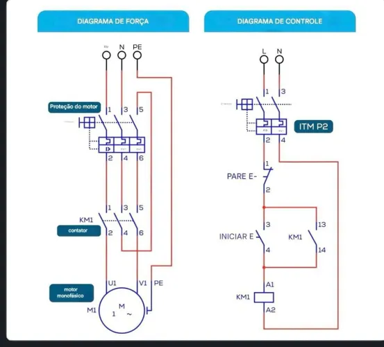 Automação Industrial e Residencial