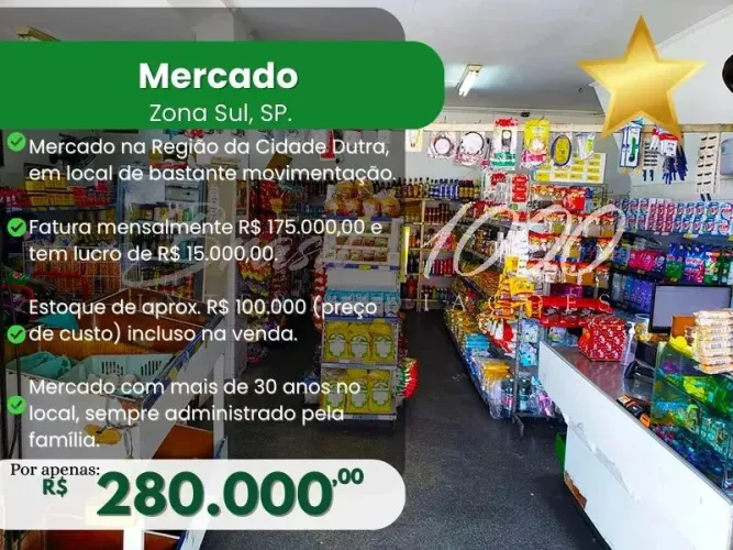 Mercado Zona Sul, SP.(Cod. 112190)
