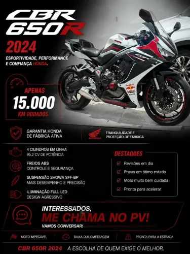 CBR 650R