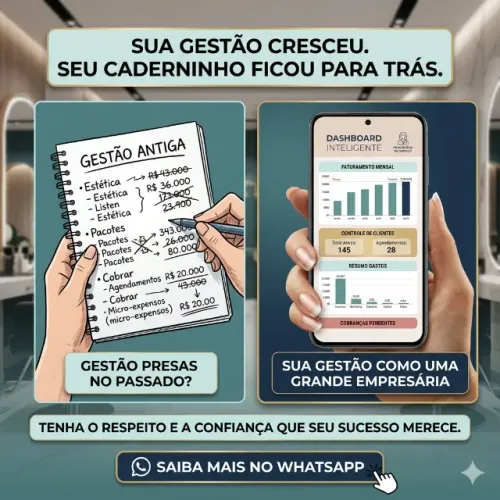 O seu negócio cresceu, mas a sua gestão financeira continua