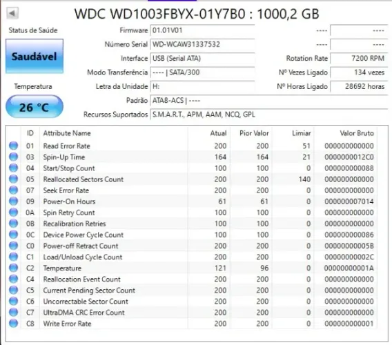 2 hds WD yellow 1TB 7200rpm