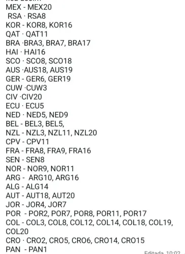 Figurinhas Copa 2026