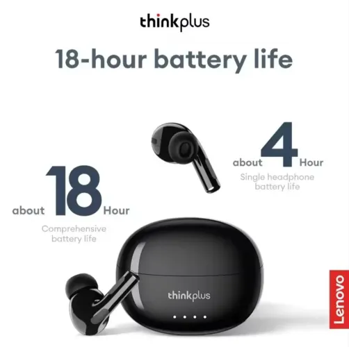 Fone Bluetooth Lenovo LP5 Pro - Novo Lacrado (ENTREGA GRÁTIS)