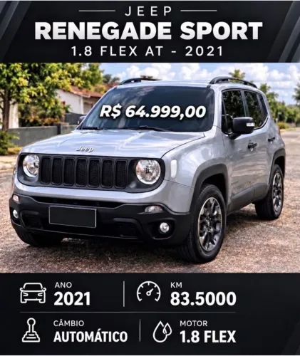 Jeep Renegade Sport 1.8 4X2 Flex 16V Aut. 2021