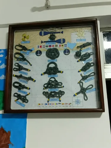 Quadro de nó