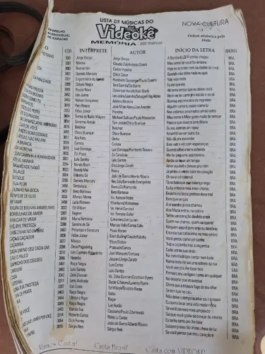 Videokê Raf Eletronic VMP3700 profissional