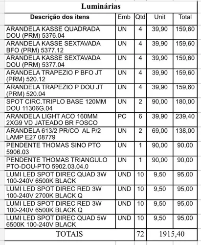 Matérias de contrução , *22 zap