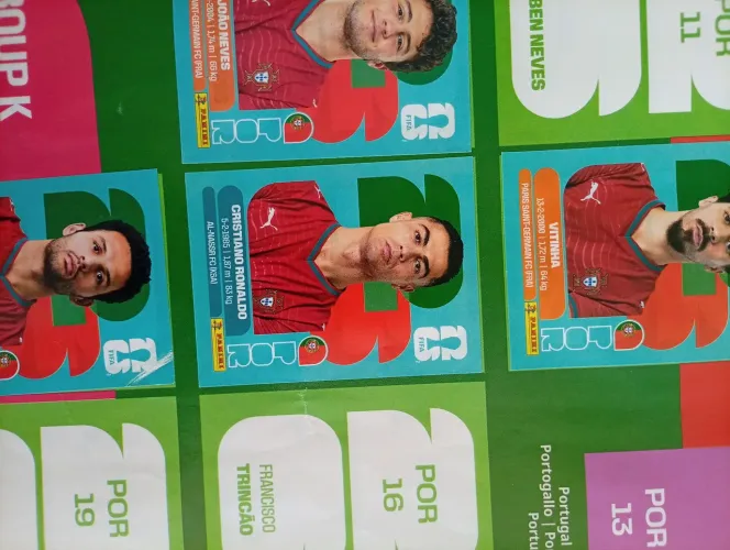 Figurinha Cristiano Ronaldo