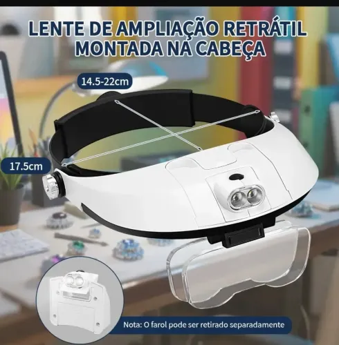 Lupa de cabeça 