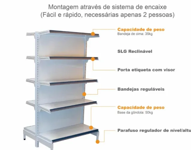 Gôndolas em promoção 