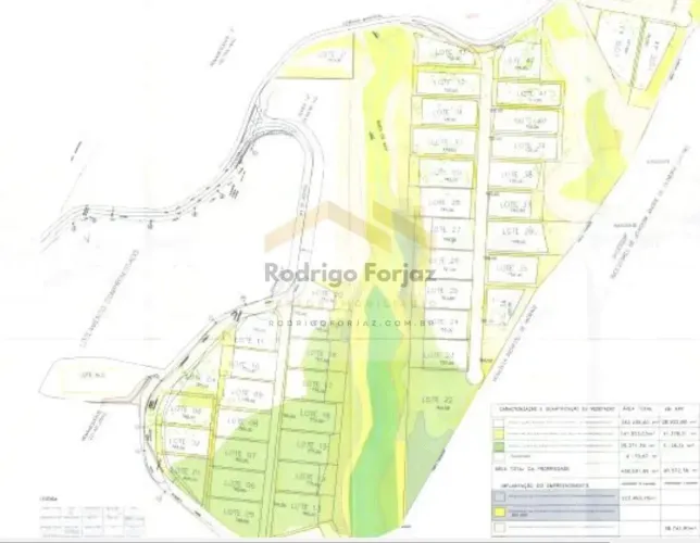 ÁREA INDUSTRIAL COM 438.417,09 m² - COM PROJETO APROVADO EM PIRAPORA DO BOM JESUS/SP