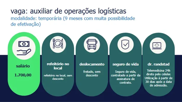 vaga: auxiliar de operações logísticas