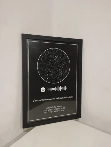 Quadro mapa das estrelas