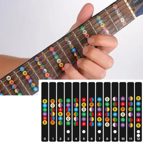 Adesivo de Escalas e Notas para Violão,Guitarra,Ukulele Para Aprender e Estudar !