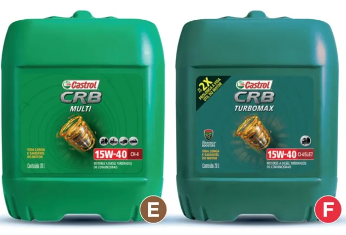 Óleo lubrificante Castrol