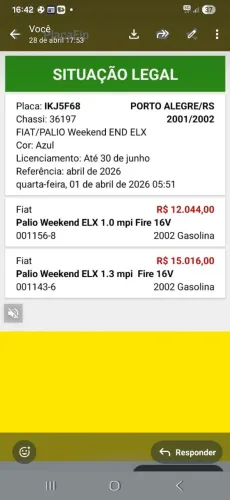 Fiat Palio Weekend ELX 1.3 MPI Fire 16V 2002