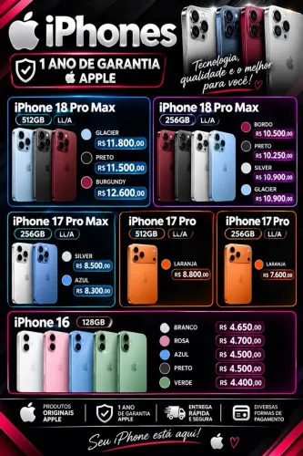iPhones ?