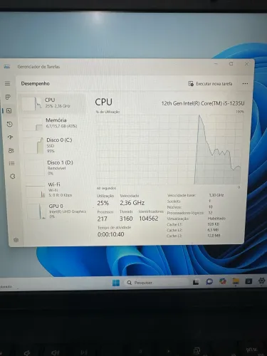 Notebook Dell i5 12th 16ram 1tb SSD