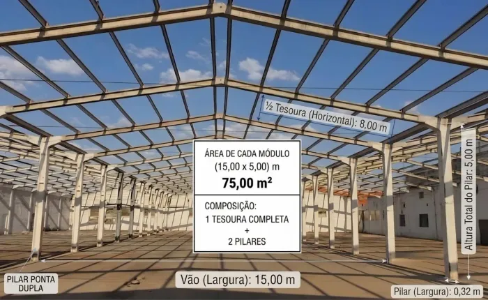 Estrutura de galpão pré moldado 15 de vão 