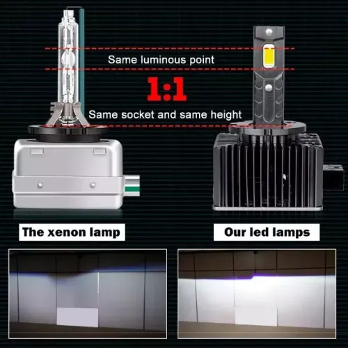 Kit Lâmpada Super Led D1s - Substitui O Xenon Original 4300k