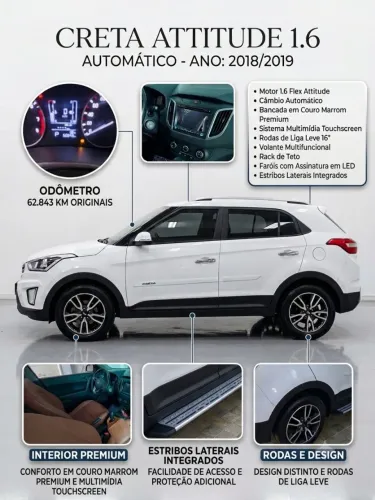 Hyundai Creta Attitude 1.6 16V Flex Aut. 2019