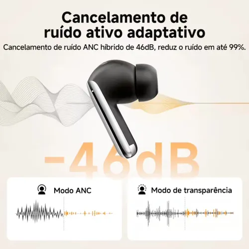 Fone de ouvido - MeloBuds Pro