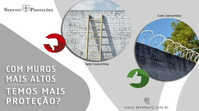 Cerca concertina a Nível Militar de Qualidade