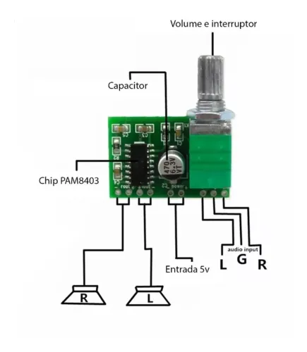 Mini Amplificador Digital Pam 8403 2x3w 5v Controle Volume