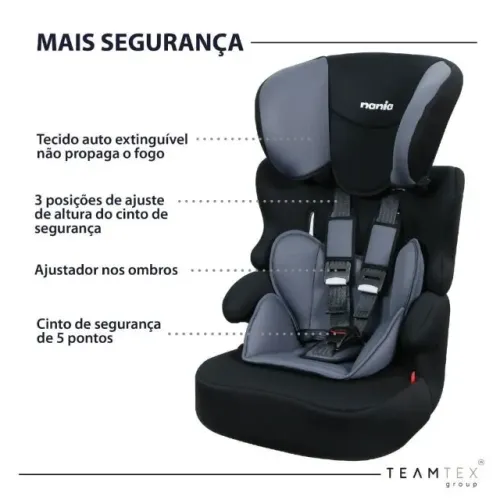 NOVA - Na Caixa Cadeirinha Para Carro ATÉ 36 KG