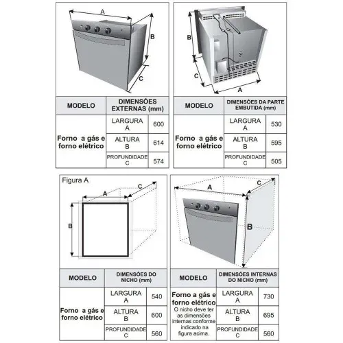Forno de imbutir brastemp de 2700 por 900,00