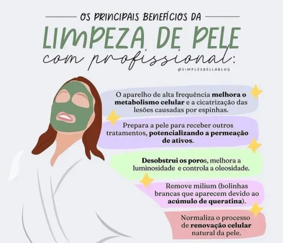  Procuro profissional da beleza para abrir espaço juntas