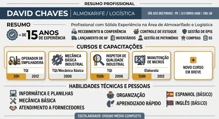 Disponível *