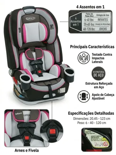 Cadeira para Auto Graco 4 em 1 - Do Nascimento ao Booster (Impecável)