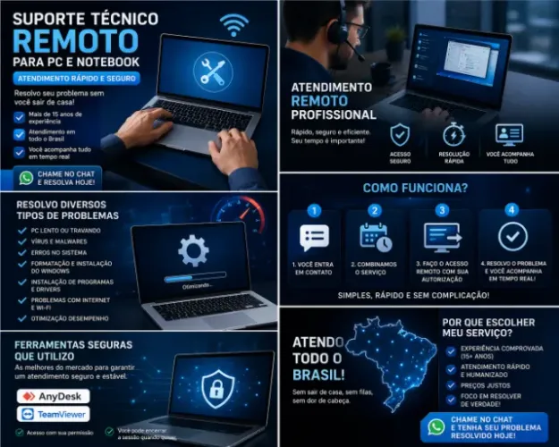 Suporte Técnico Remoto | PC e Notebook | Resolvo Hoje | Brasil