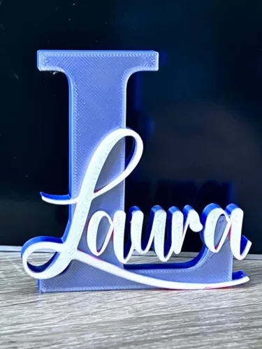 Nomes personalizado