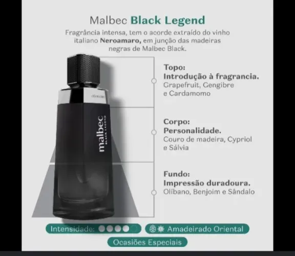 Perfume Malbec Black masculino