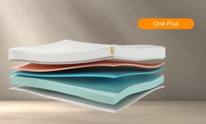 Colchão Emma One Plus+