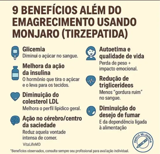 A Queridinha do Momento