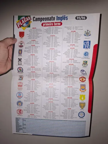 Tabela campeonato inglês e italiano 1995/96