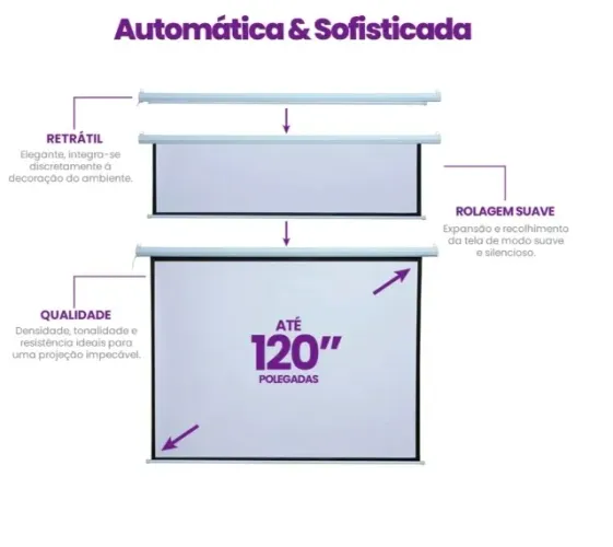 Tela de Projeção 120 polegadas elétrica 