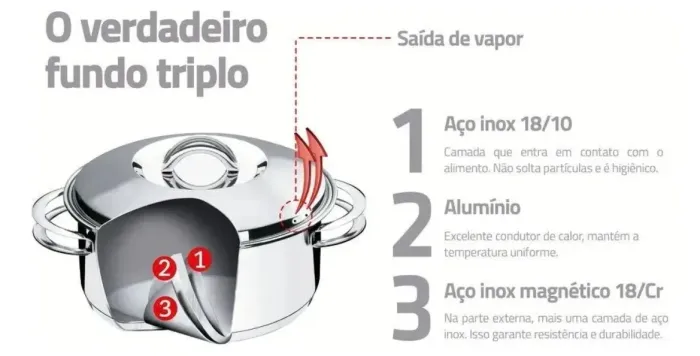 Tramontina Solar Tacho 8.4 Litros Cor Prateado