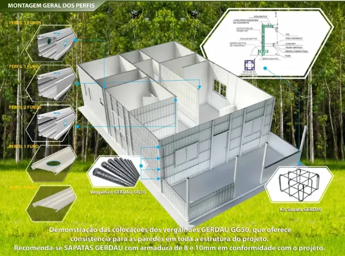 Perfis Estruturais p/Construção Drywall