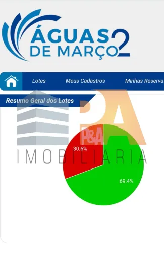 TERRENO RESIDENCIAL em PEDREIRA - SP, Àguas de Março II