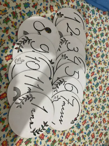 Placas de aniversário