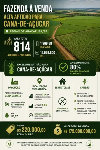 FAZENDA À VENDA REGIÃO DE ARAÇATUBA/SP
