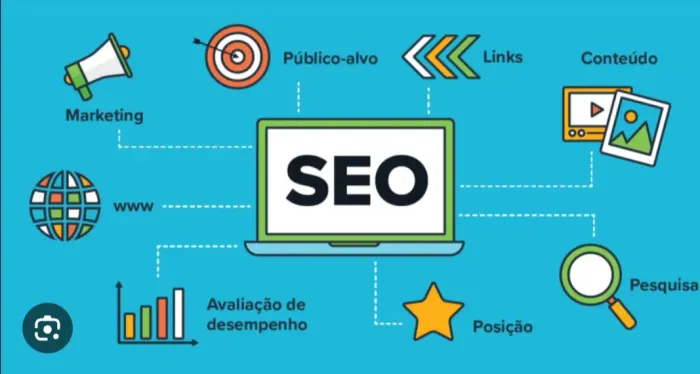 Aumente as vendas marketing digital SEO São Paulo, SP