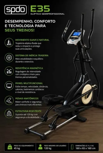 Barbada Elíptico Semi Profissional