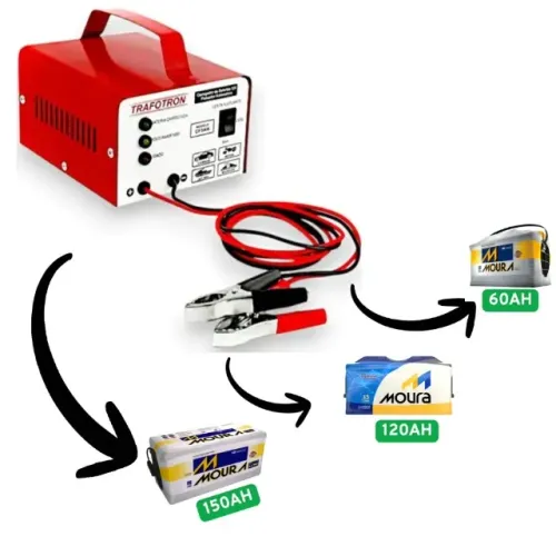 Super Promo Shopee! Carregador Automotivo 12V CF5 - 300 Amperes Inteligente