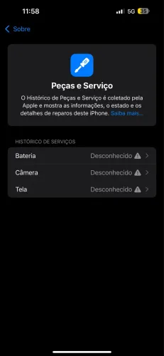 iPhone 14 Pro Max 256 giga